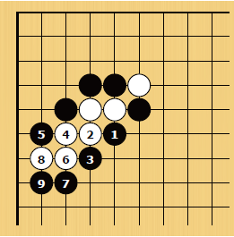 馆海德全民健身中心】围棋:什么是引征?