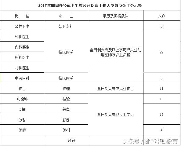 邯郸人口2017_河北第三大城市恐将易位,邯郸有可能被省内这座城市超越