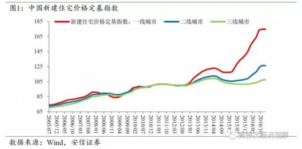 太康县城镇常住人口数量情况_人口普查(2)