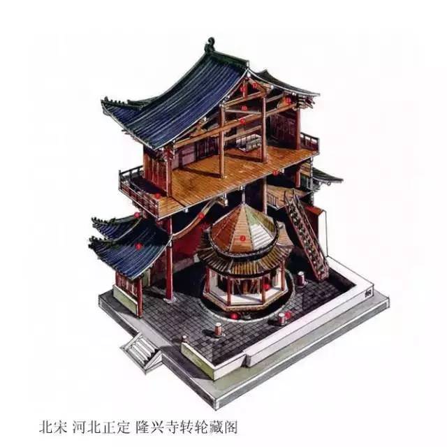 中国古建筑的内部结构图,古人太牛了!