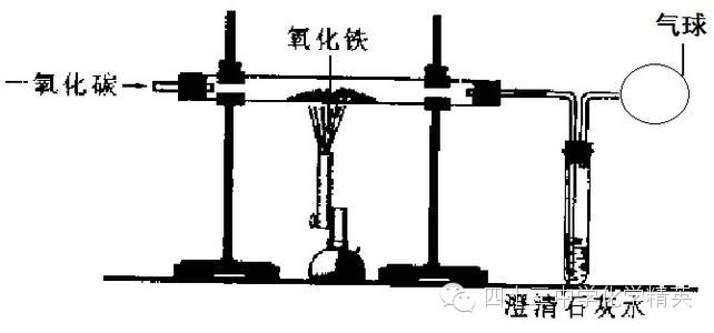 一氧化碳