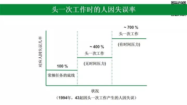 ppt 人口问题_人口问题(2)