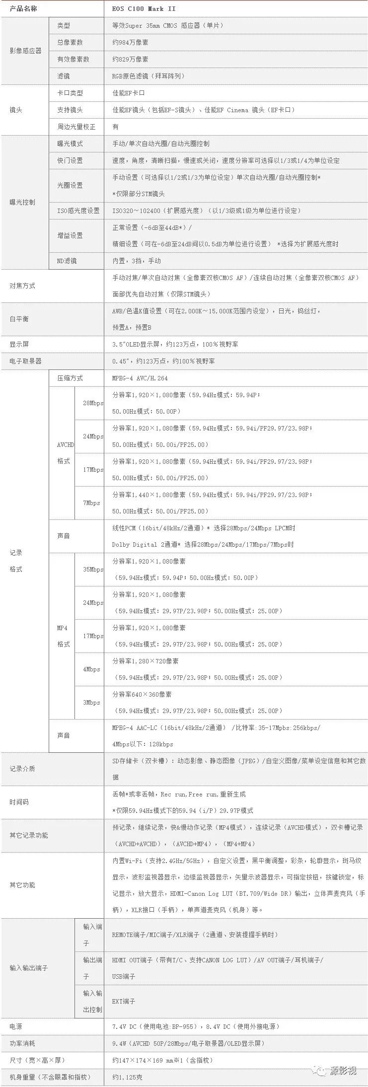 佳能eos c100 mark ii 参数佳能eos c300参数佳能eos c300介绍两款