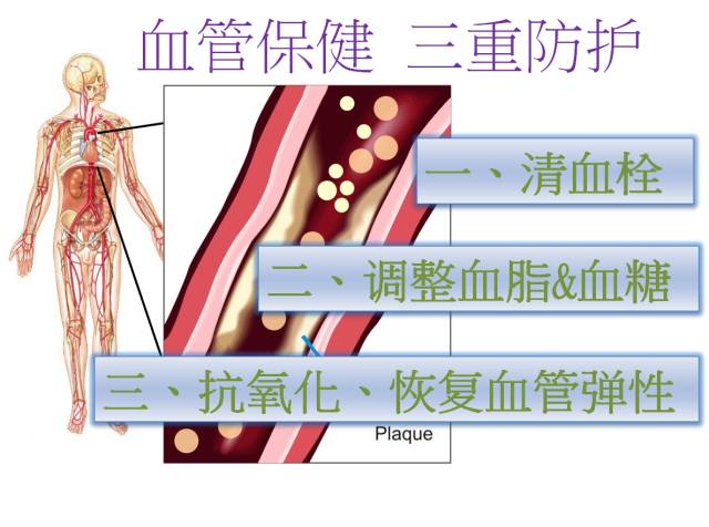 喝啤酒肩膀酸痛怎么办