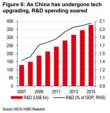 gdp的单位_中国GDP最高的省级行政单位是哪(3)