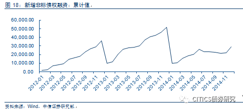 货币的扩张供应影响真实gdp_渤海银行董事长李伏安 银行业要积极服务去杠杆(3)