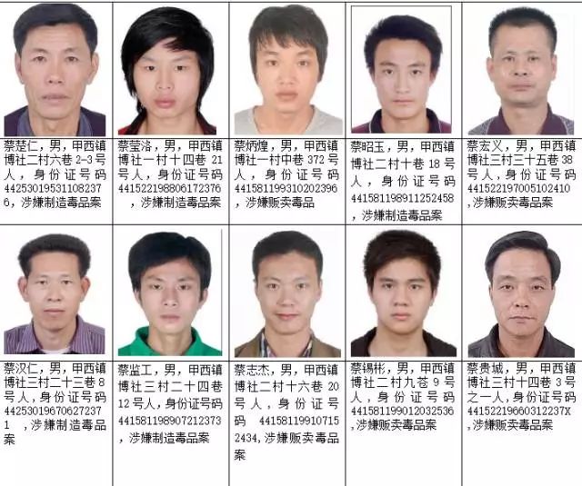 【速看】警方巨额悬赏通缉这181人!澄海人见到请报警!