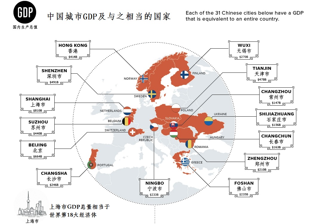 长寿区2021GDP201_25省区市前三季度GDP之和超全国总量 天津增速居首