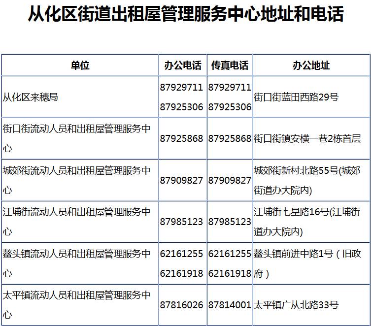 广州人口管理_广州人口(3)