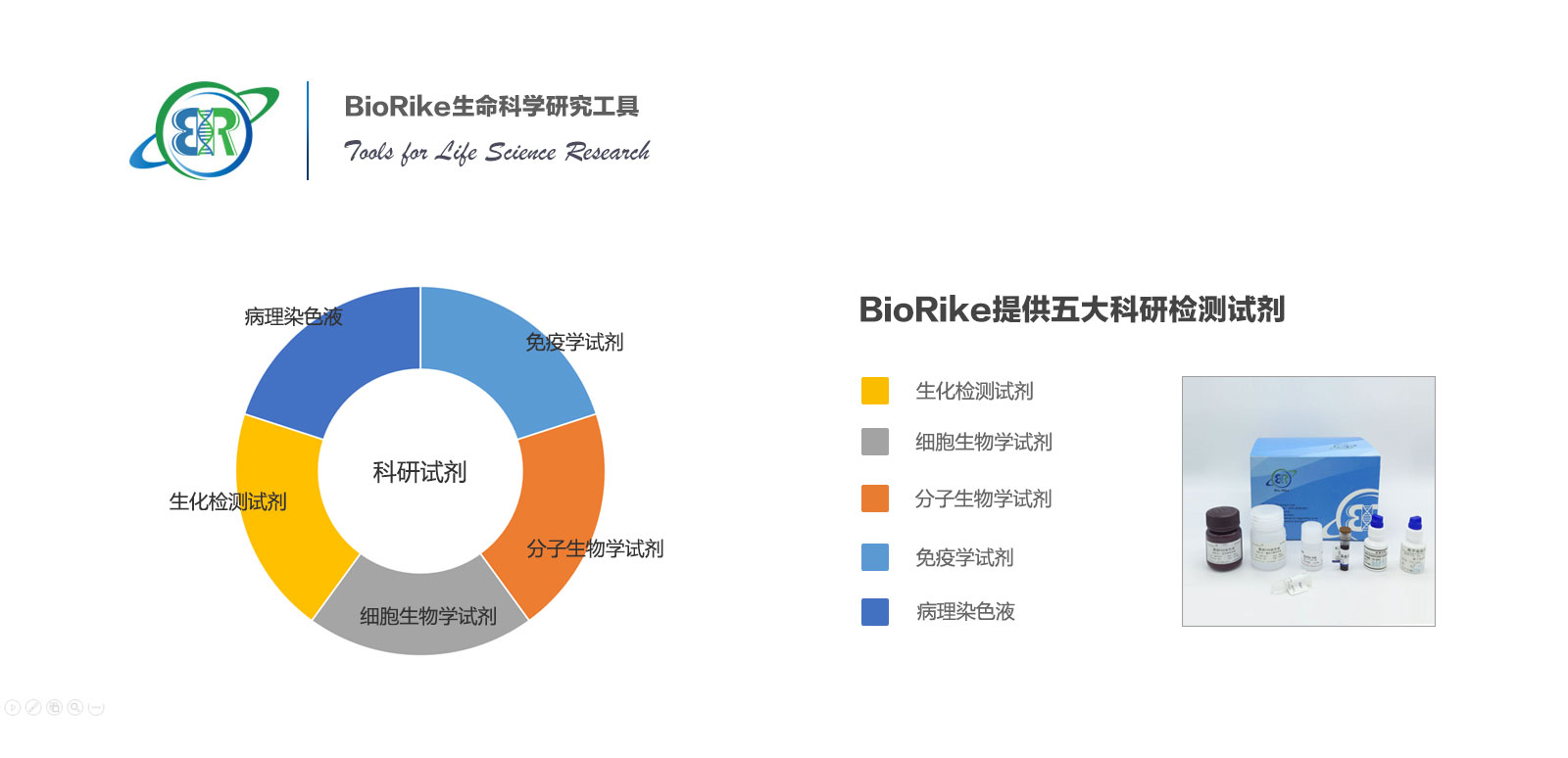 凝集反应的原理_图13-3间接凝集抑制反应原理示意图