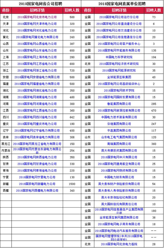 总人口英文_在印度13亿的总人口中,到底有多少人会说英语 你可能猜不到