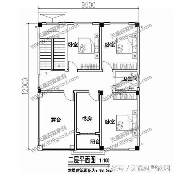 农村小伙宅地基9.512米,盖个二层带室车库别墅,30万容易么