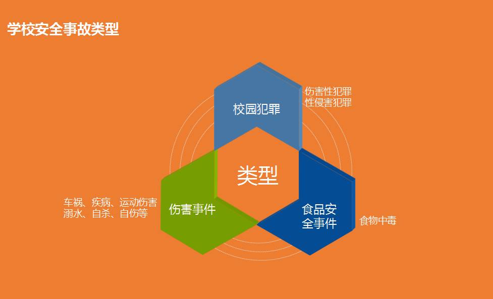 学法律的人口才_人口普查图片