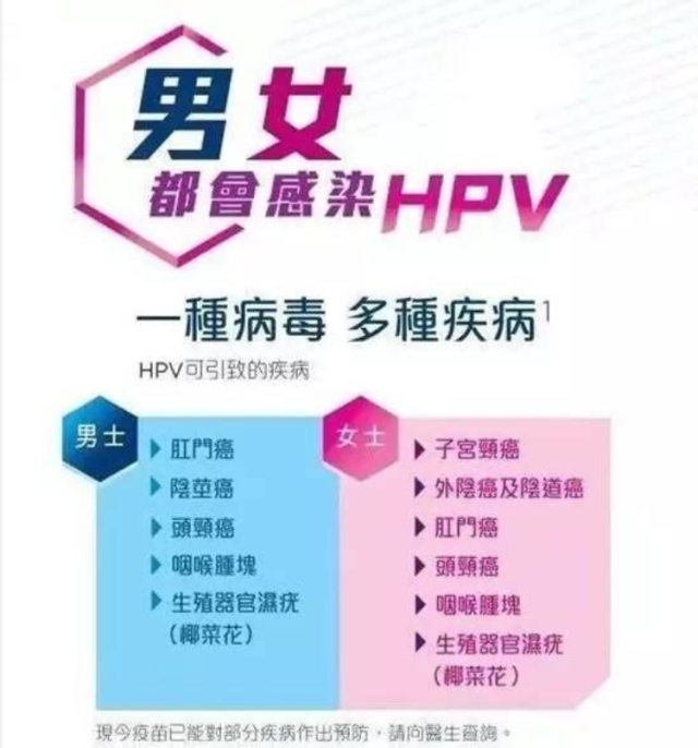 男女都可以来一针hpv疫苗进入校医院