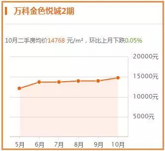 重庆38个区县第一季度gdp_重庆十大土豪区县曝光,太富了 主城人都眼红了(2)