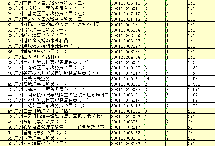 人口计时_24时计时法手抄报(2)