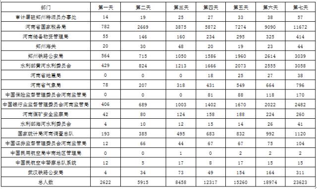 河南省商城县总人口数_河南省商城县图片(3)