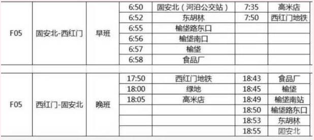 固安到北京的公交 除了已有的828路,849路,849路快,943路,943路快等多