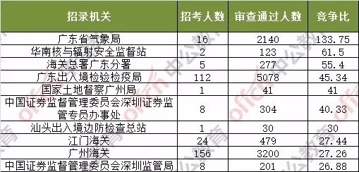 人口计时_24时计时法手抄报