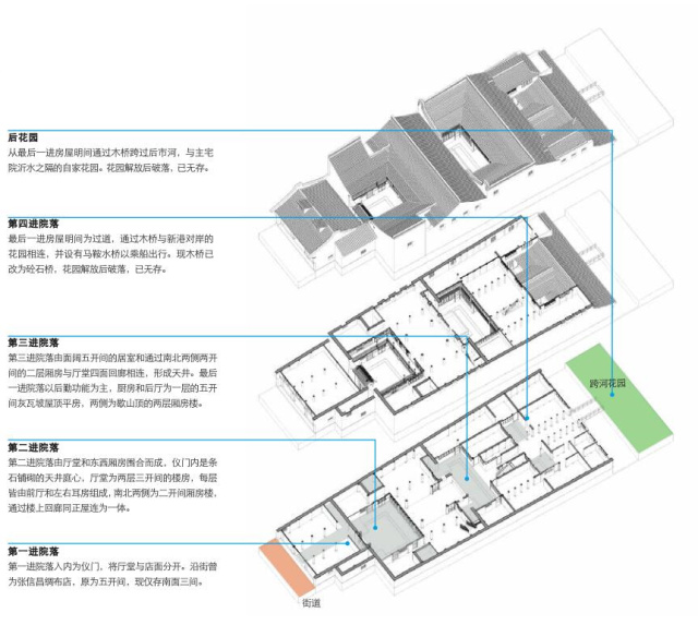 【新场意匠】新场古镇这么多大宅,当年《叶问》为啥选这座?