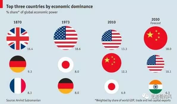 直播是否属于GDP_赵鑫胜利 8.29午评GDP来袭黄金迎大行情 跟上操作等翻仓