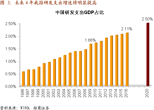 2020年GDP人民币_中国gdp2020年(3)