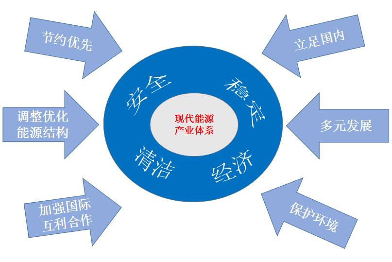 燃气招聘网_最新北京招聘信息(3)