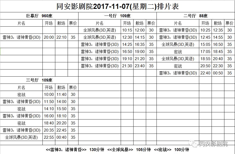 11月7日排期 (如遇场次调整,以影院实际排片为准)