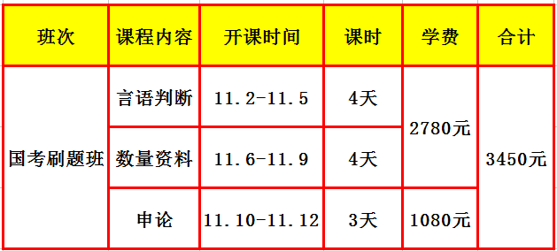 人口政策申论_申论答题卡