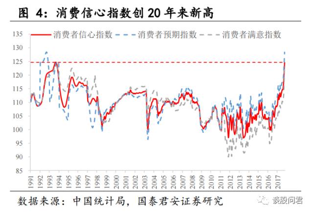 政府驻地人口与总人口区别_江苏人口总人口预测图(3)