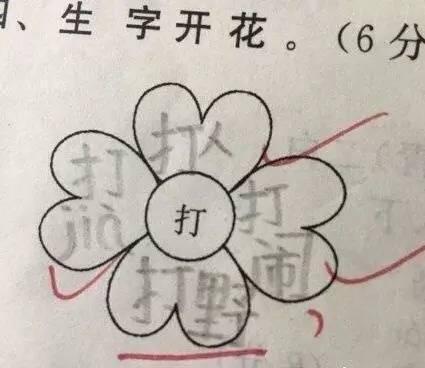 成语孤陋什么闻_成语故事简笔画