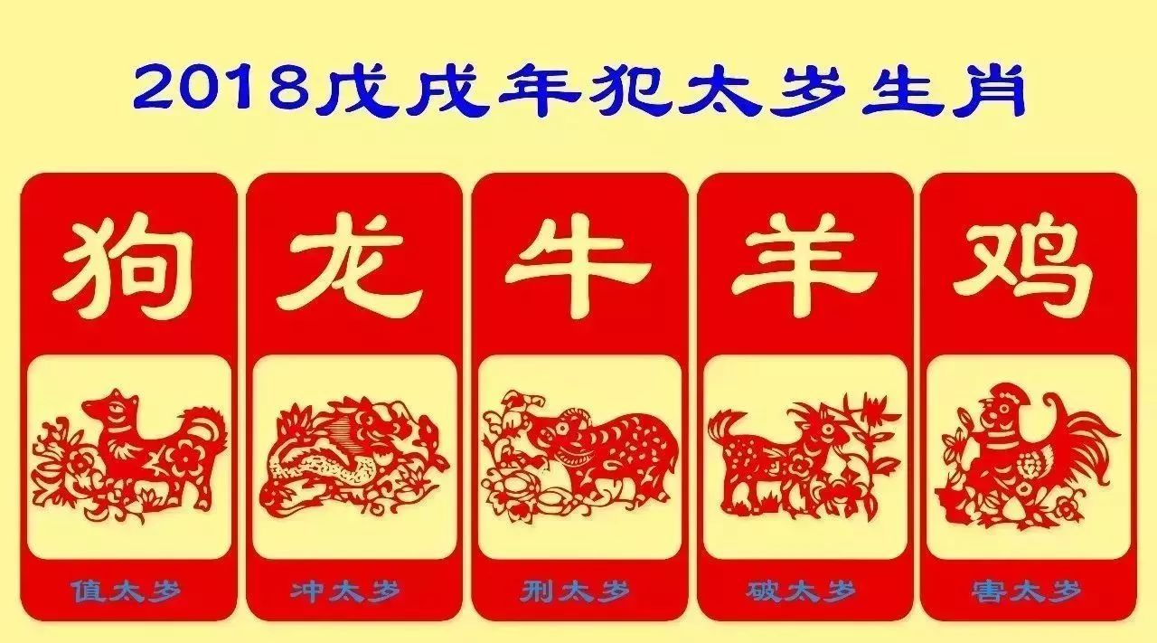 2018年这三大生肖犯太岁,该如何化解?