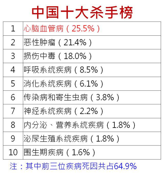 喝啤酒肩膀酸痛怎么办