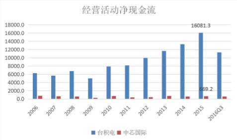 攸县gdp430亿_来了 澄海2018GDP数据,全市排名在...(2)