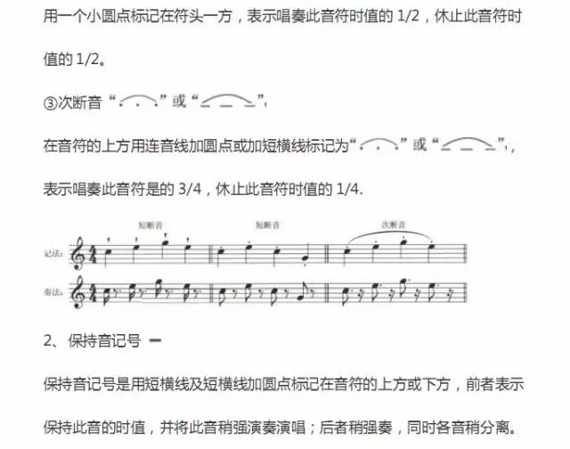 曲谱基本符号_古筝曲谱符号全解图解