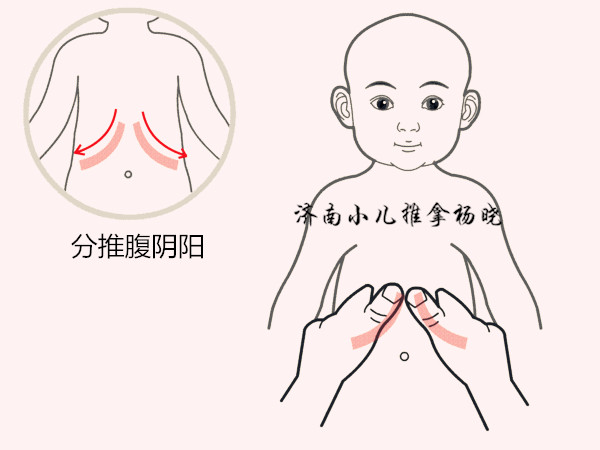 承康小儿推拿杨晓老师分享治疗宝宝腹胀的中医小儿推拿按摩基本手法