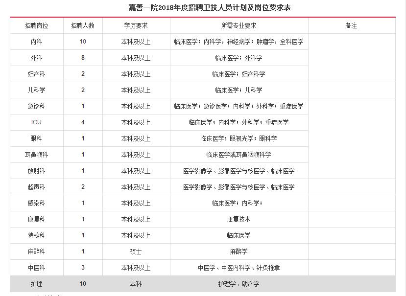 2017嘉善人口_嘉善地图