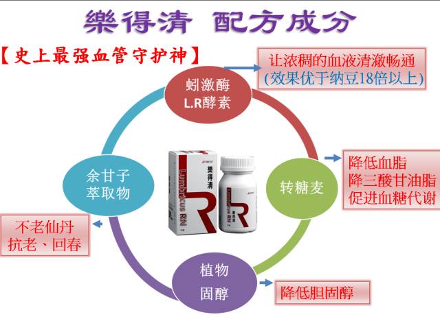 喝啤酒肩膀酸痛怎么办