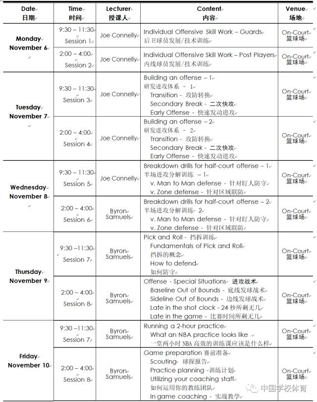 福利:2017nba-fusc 校园篮球教练员培训班网络直播