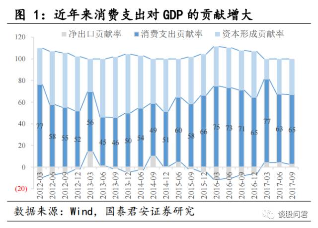 农村人口出生率_2016年中国人口总量 人口出生率 死亡率及自然增长率分析(3)