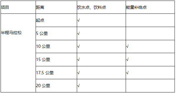 环太湖gdp