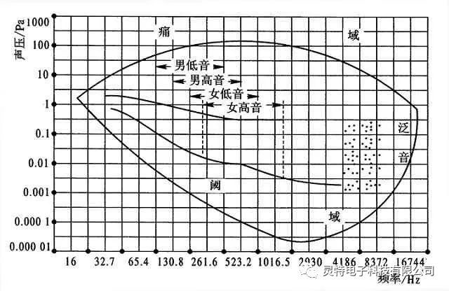 GDP是绝对值还是相对值_中国各省 自治区及直辖市竞争力排行榜(2)