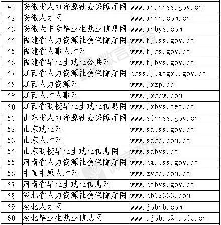 毕业人口多少合适_跳绳长度多少合适图解(3)