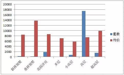 怎么看2020年巴南区GDP_重庆38县区GDP 彭水增速最快