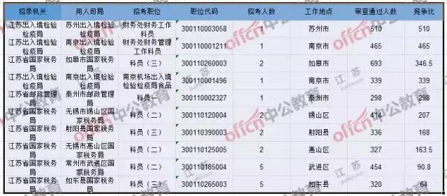 统计学求平均人口数_人口统计学的图片