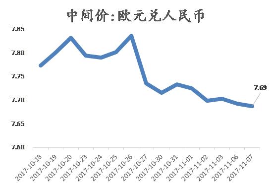 境内人口流动_人口流动图片(2)