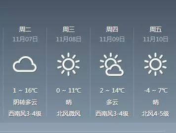 公租房家庭人口收入算吗_月收入人口分布图