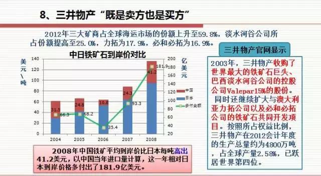 犹太财团经济总量_小犹太周慧敏图片(2)