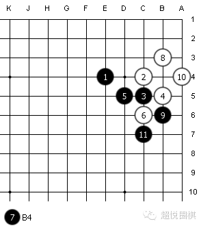 50个你必须会的围棋定式!