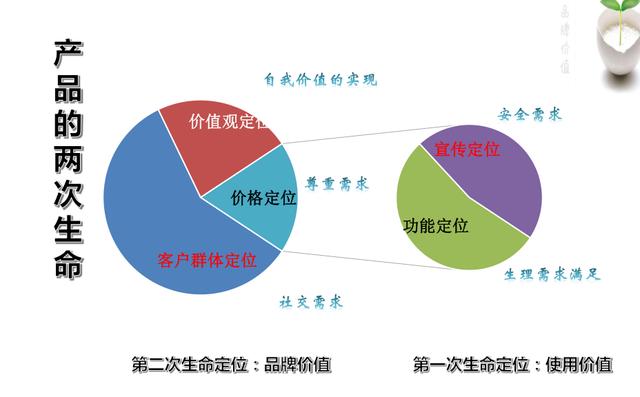 招聘存在的问题及对策_旅游企业财务管理存在的问题及对策探讨(2)